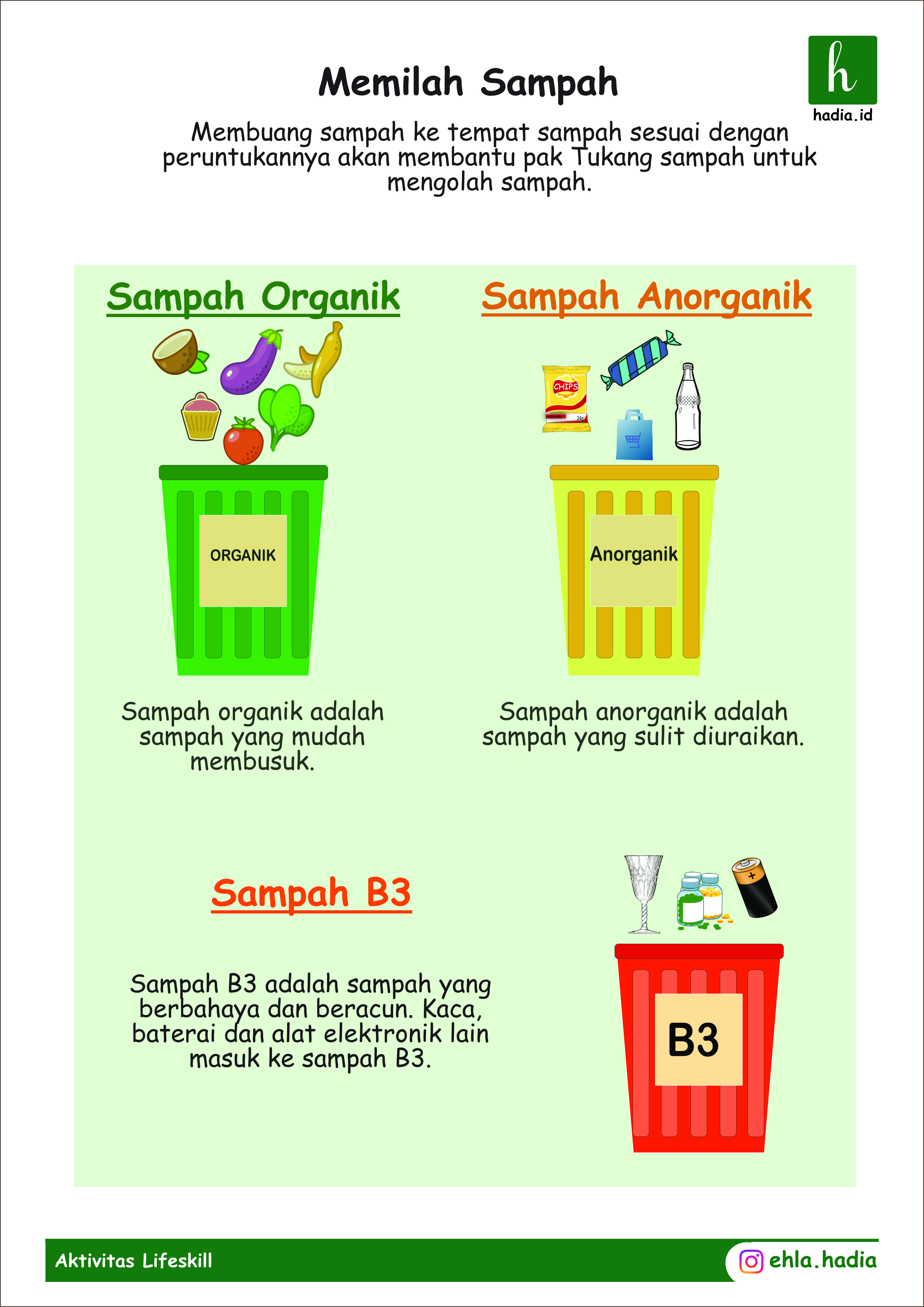 Printable Anak Memilah Sampah - Ehla Hadia